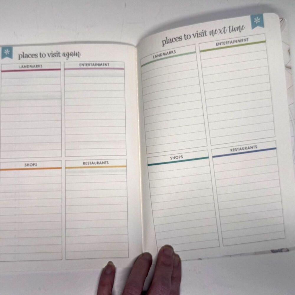 NEW Erin Condren Travel Journal Petite Planner 5.7" x 8.25" You Are On Your Way - Picture 6 of 7